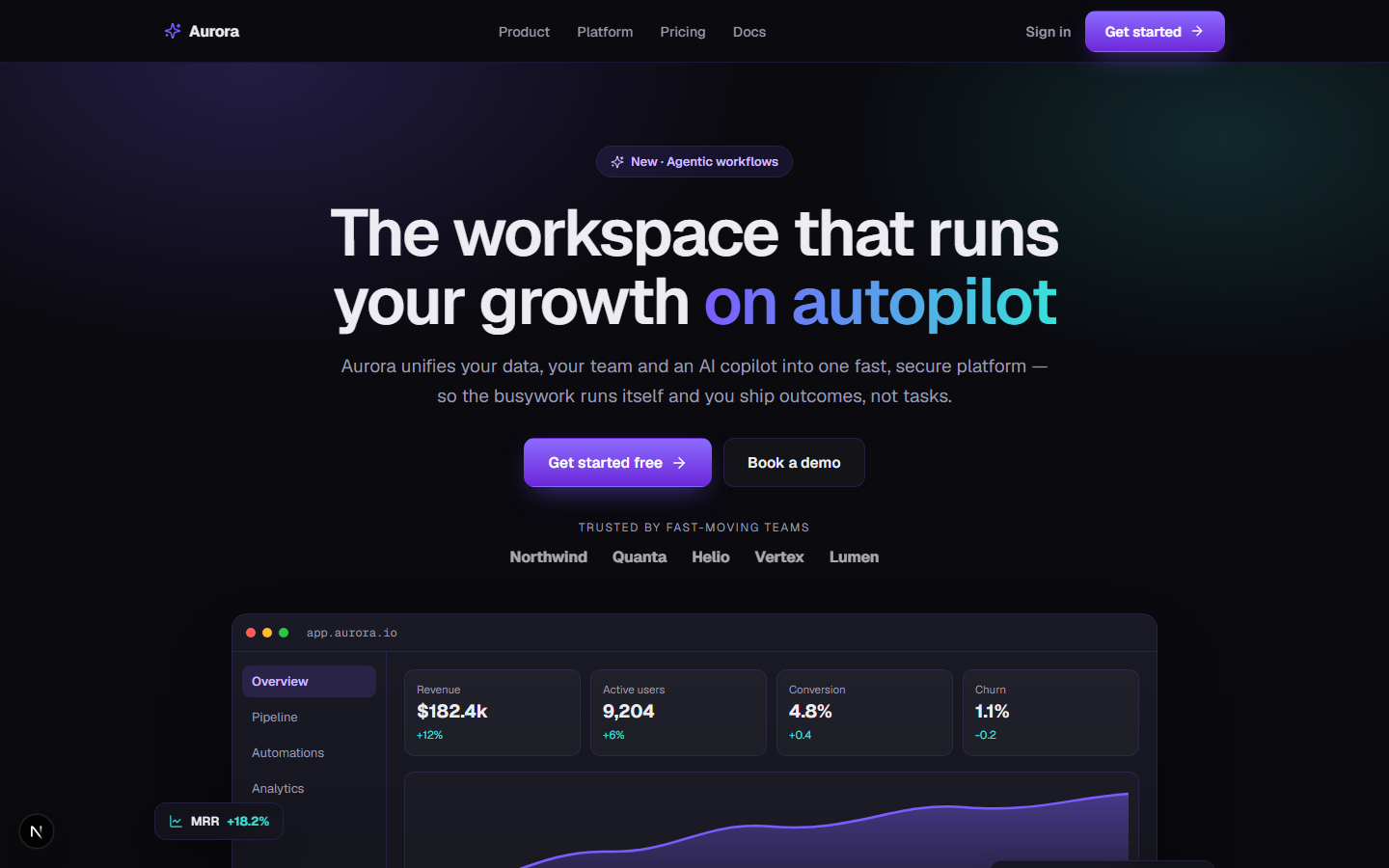 Aurora — AI SaaS